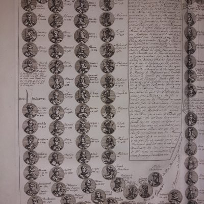 Grabado antiguo siglo XVIII Cronologie des rois d’Espagne Reyes España Chatelain Gueudeville